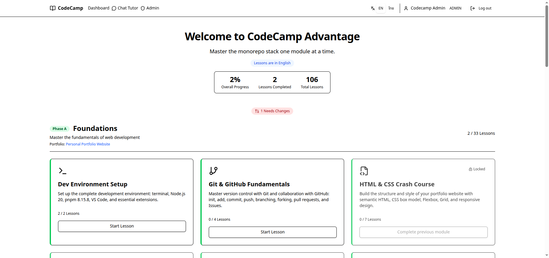 Codecamp Advantage production curriculum dashboard